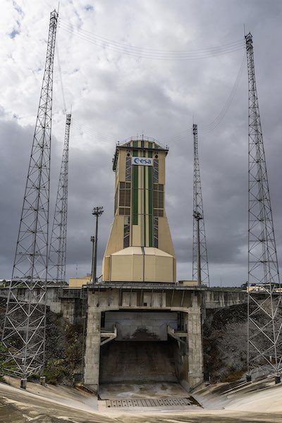 Destination Placeholder