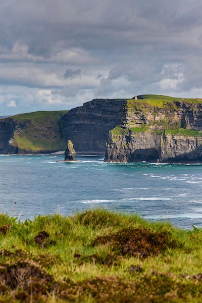 Destination Placeholder